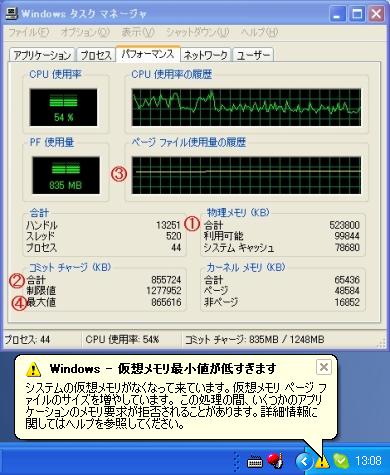 タスクマネージャーの見方