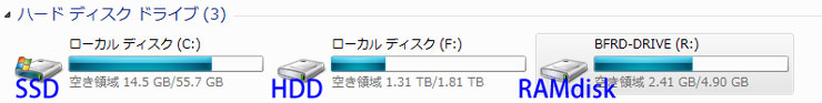 ハードディスクドライブとして認識したメモリ